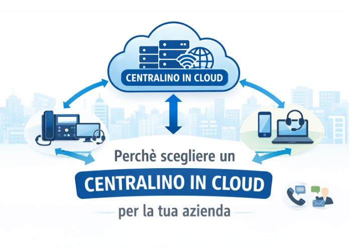 Centralino Cloud