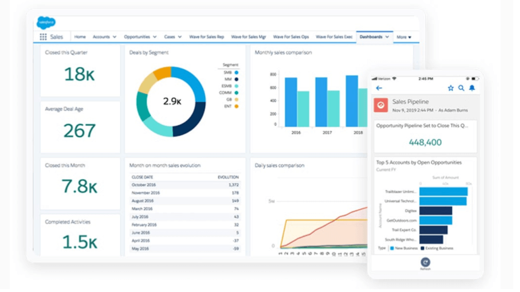 Gestione clienti e trattative CRM