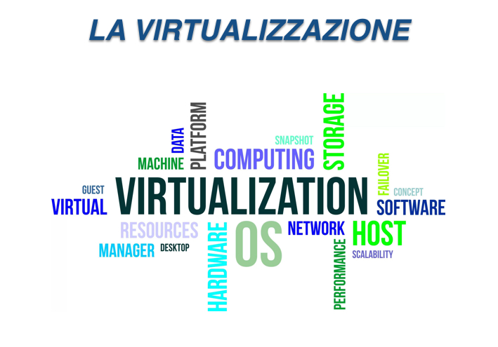 Sistemi di Virtualizzazione Clikkami
