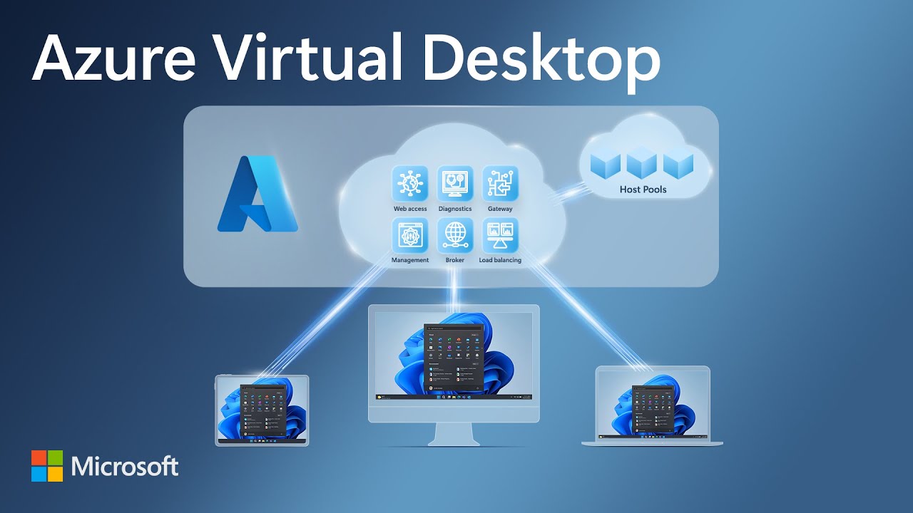 VDI Virtual Desktop