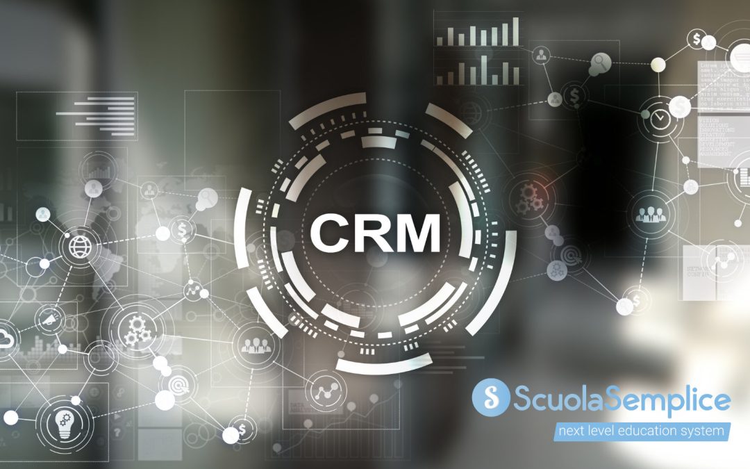 Integrazione AI con CRM e gestionali