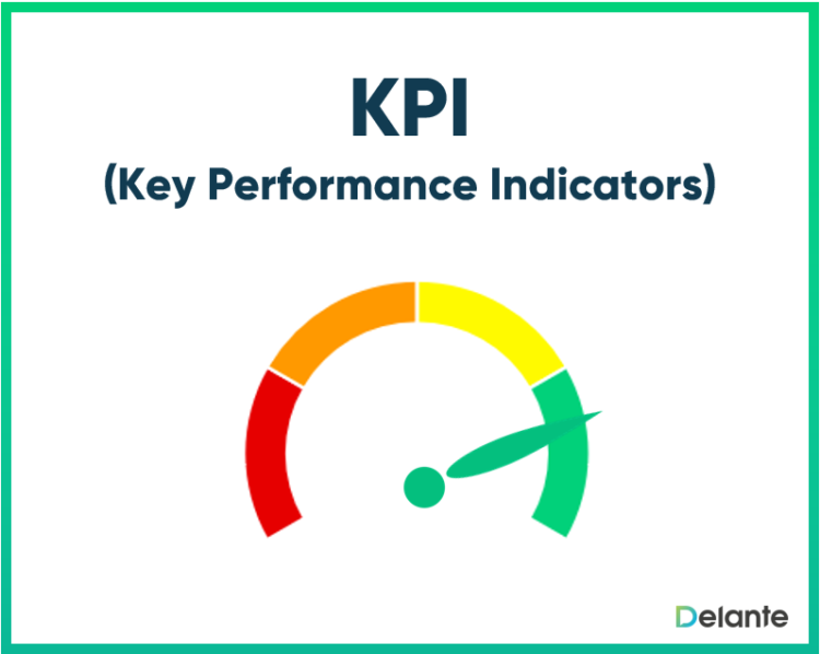 KPI Misurabili