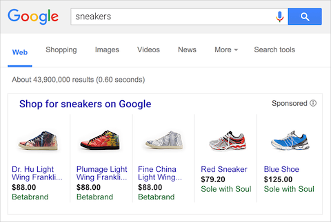 Shopping Ads Google