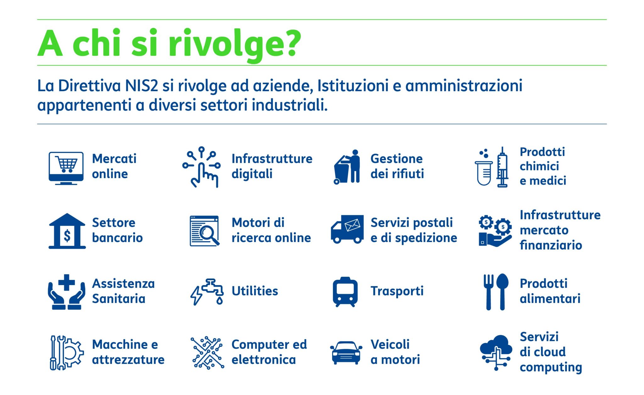 Cosa verifichiamo NIS2